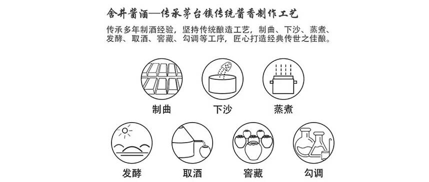 「舍井」你知道醬香酒的正確喝法嗎？