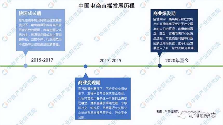 150萬粉絲的少莊主，直播卻在推廣別人家的酒