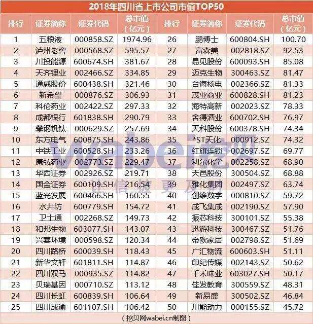 2.11酒業簡報｜瀘州老窖全系產品繼續停貨；2019貴州政府工作報告這樣說黔酒發展……