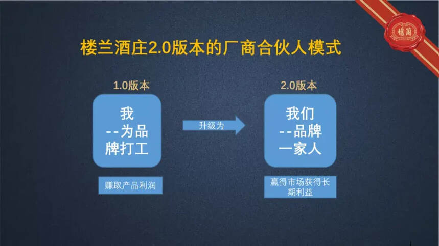 各路大咖云集成都，樓蘭酒莊2021年將迎來那些新動作？