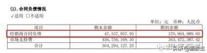 鄒文武：水井坊業績爆雷只是給行業提了一個醒嗎？