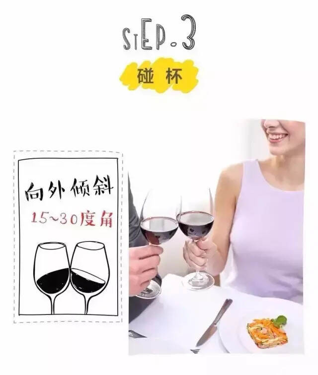 紅酒飲用八步曲，你真的做對了嗎？