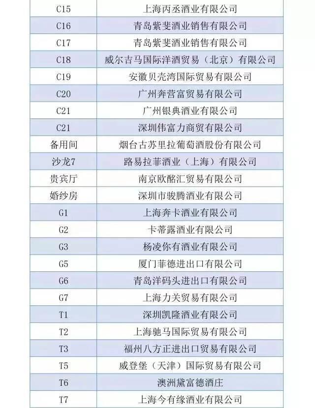 重慶秋糖沸騰全國，數十萬客商涌向富力凱悅搜索10000+世界美酒！