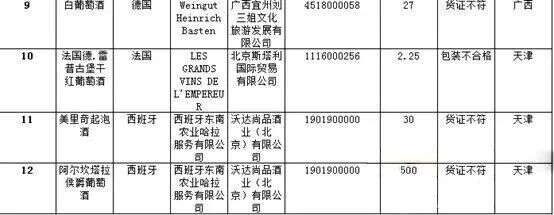 7.23酒業簡報丨茅臺對習酒、保健酒、技開公司做出指示；景芝、花冠、蘭陵等多家魯酒企業近況