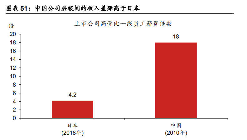 野村東方證券最新研究報告：日本酒類消費對中國的啟示