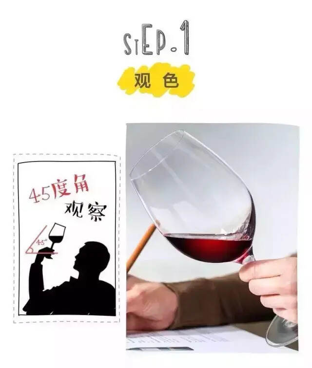 紅酒飲用八步曲，你真的做對了嗎？