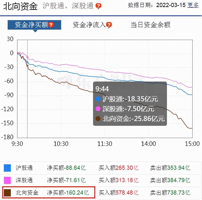 多重利空來襲，白酒要打烊了？（上）