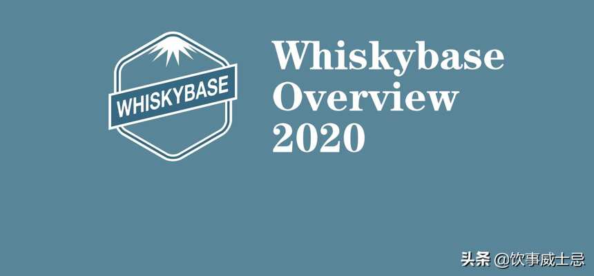 Whiskybase 2020年度榜單公布，今年排名可不簡單