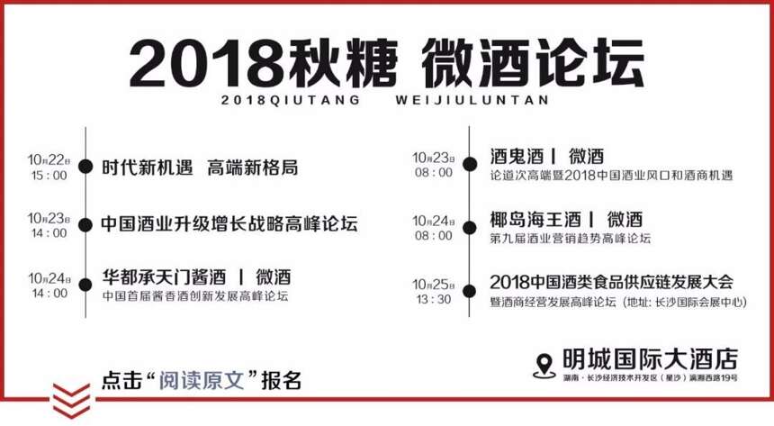 重磅｜與澳網達成5年戰略合作，重要場館命名國窖1573的瀘州老窖要借勢拿下國際賽場“大滿貫”？