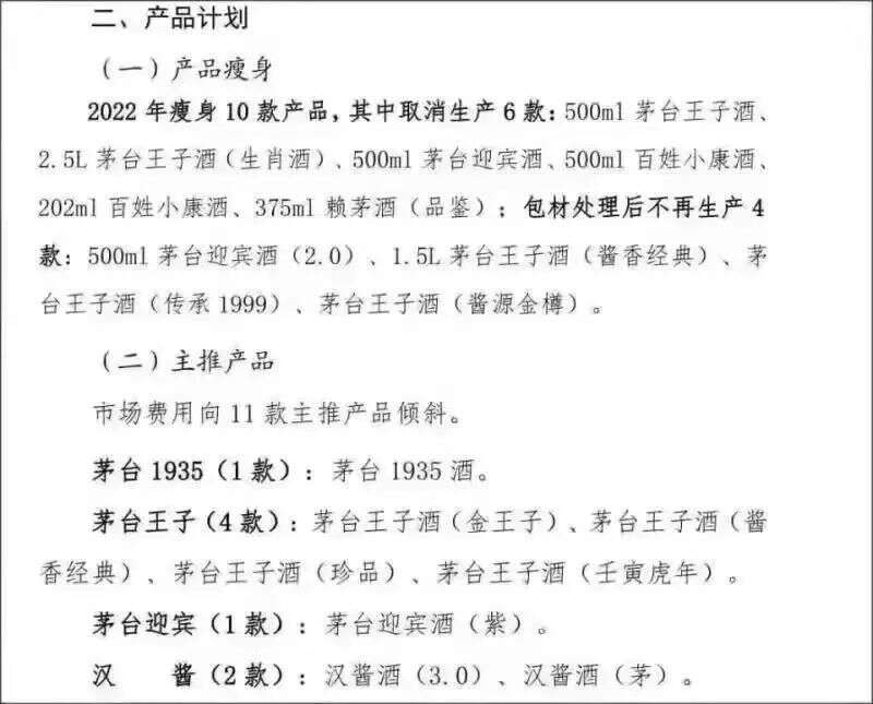 茅臺集團再次開啟瘦身計劃，茅臺系列酒將取消生產10款產品