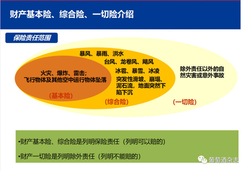 連線鄭州！部分酒商倉庫告急，如何做好防患，規避風險