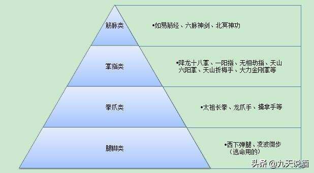 思維導引：白酒行業怎樣挖掘小說文化