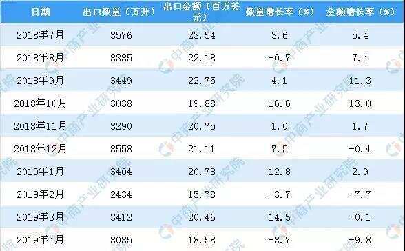 5.27酒業簡報 | 茅臺醬香酒招聘67人；假酒制售未來或將直接入刑