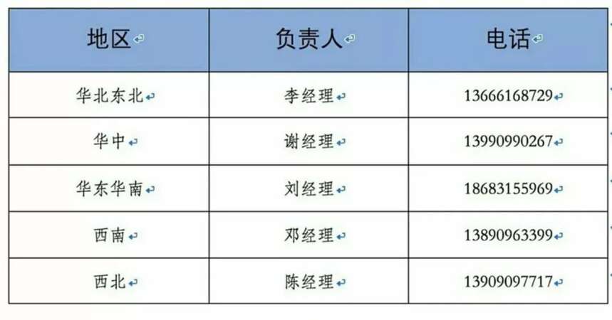 還未上市代理權遭瘋搶，五糧液系列酒公司用千年IP打造的這款酒價值究竟有多大？