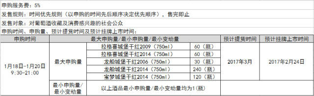 龍船、寶夢、拉格喜背后的真正大Boss是？（內含賀歲福利）