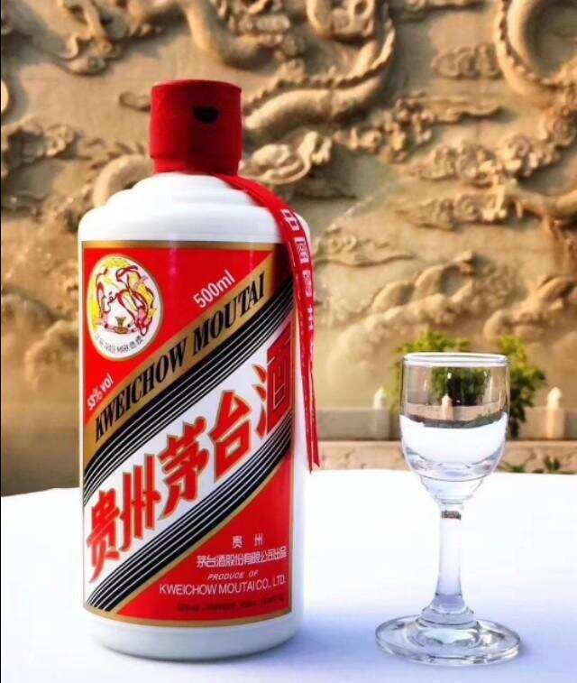 中國名酒排名