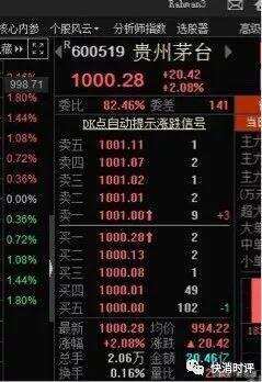 鄒文武：茅臺股價破千元大關，醬酒2000億規模開啟