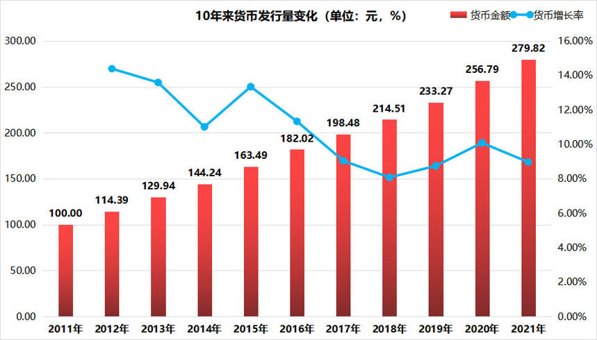 懂酒諦周報︱節前白酒板塊漲超3%，10年來哪些酒股漲得最好？