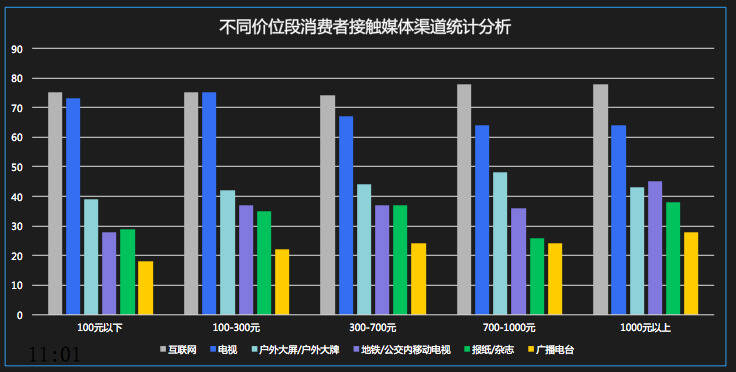 研究丨高端消費者偏好，創新賽道機遇······首部酒類流通白皮書揭露更多酒業趨勢