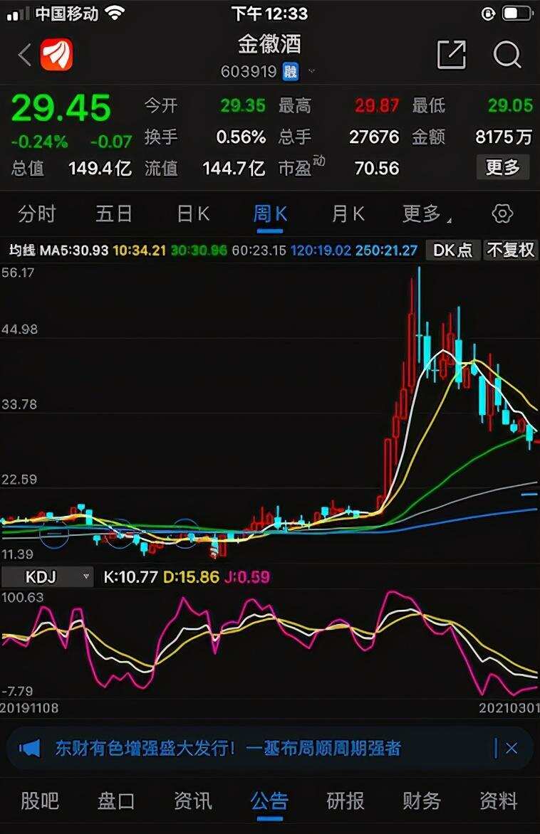 剛過去的二月浮盈不見60億，郭廣昌押白酒能成“賭神”嗎？