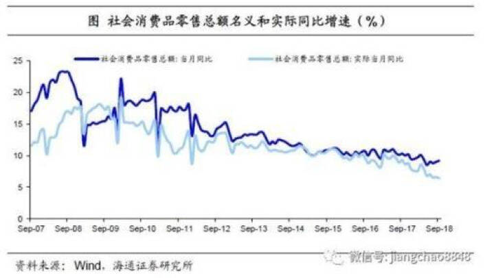 10元價位酒有2個百億級企業給我們什么啟示？