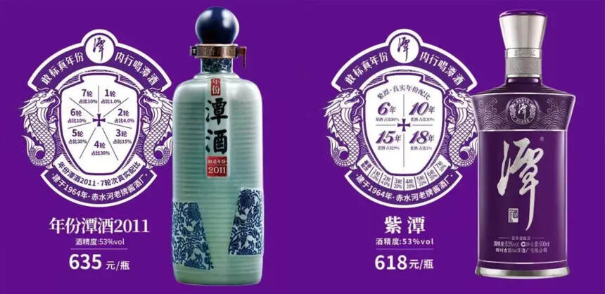 潭酒新3年發展目標出爐，窺見“顛覆者”創行業標桿的雙底牌