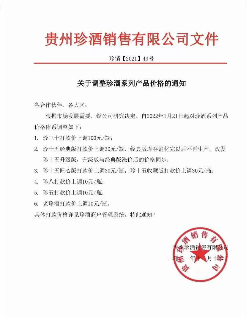 年底將至，又迎來了白酒的漲價浪潮