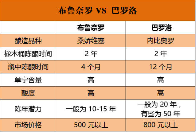 蒙塔希諾：托斯卡納的“掌上明珠”