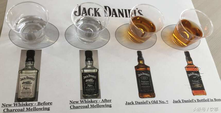 杰克丹尼(Jack Daniel's)保稅版(Bottled in Bond)上市