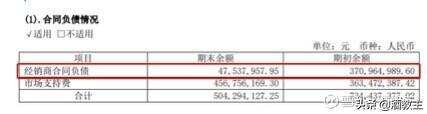 鄒文武：水井坊業績爆雷只是給行業提了一個醒嗎？