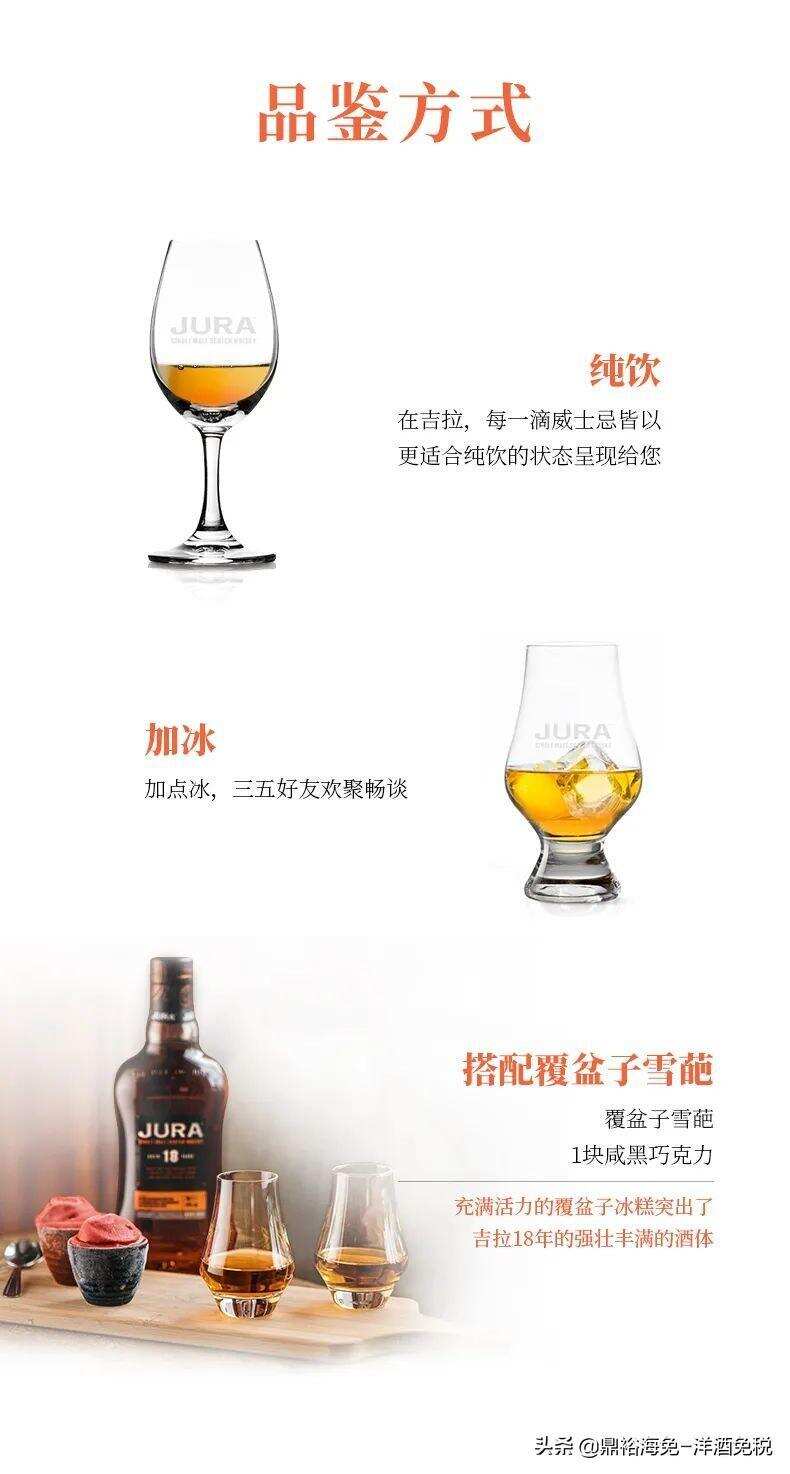 「好酒推薦」吉拉18年蘇格蘭單一麥芽威士忌700ml