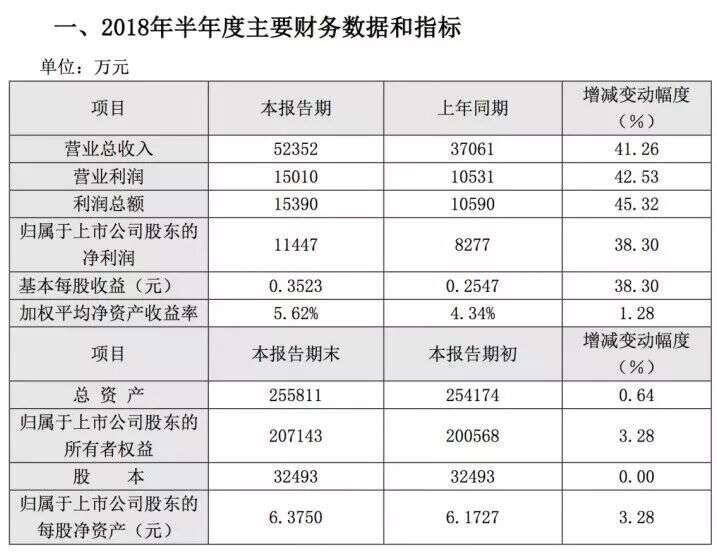 7.10酒業簡報｜劍南春新品24K金劍南上市；茅臺集團規劃各子公司生產工作重點