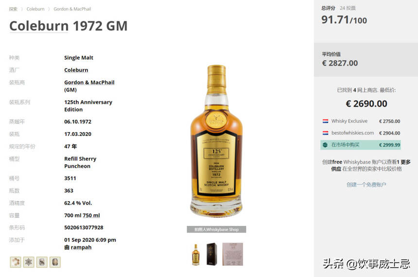 Whiskybase 2020年度榜單公布，今年排名可不簡單