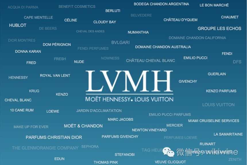 盤點全球奢侈品巨頭 LVMH 旗下的葡萄酒和烈酒品牌