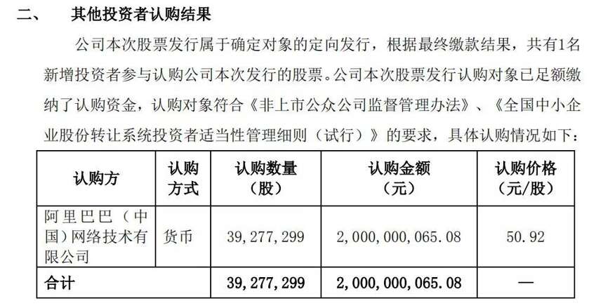 請回答2018｜成就“酒飲新零售”獨角獸，除了“四大方向”外，1919需要加強什么？