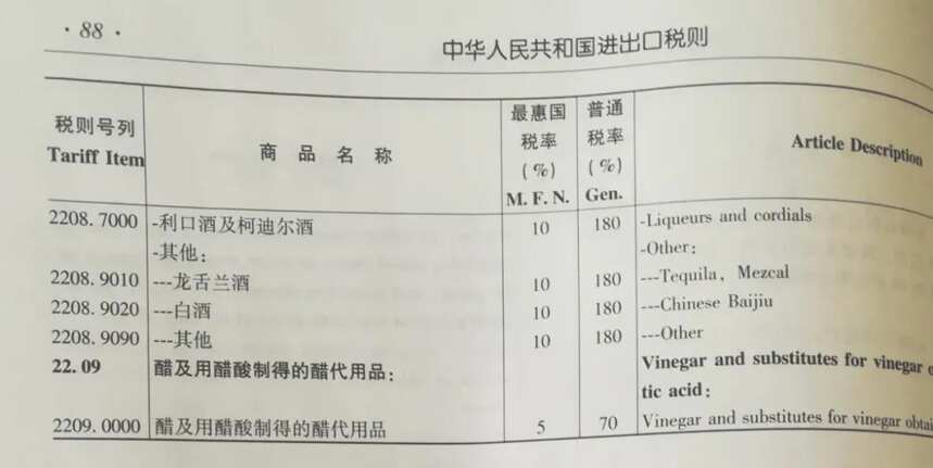 郎酒官宣明年部分產品外包裝將啟用白酒英文，你知道它的由來嗎？