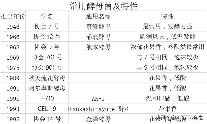 史上最全清酒名詞解釋，拒絕喝糊涂酒