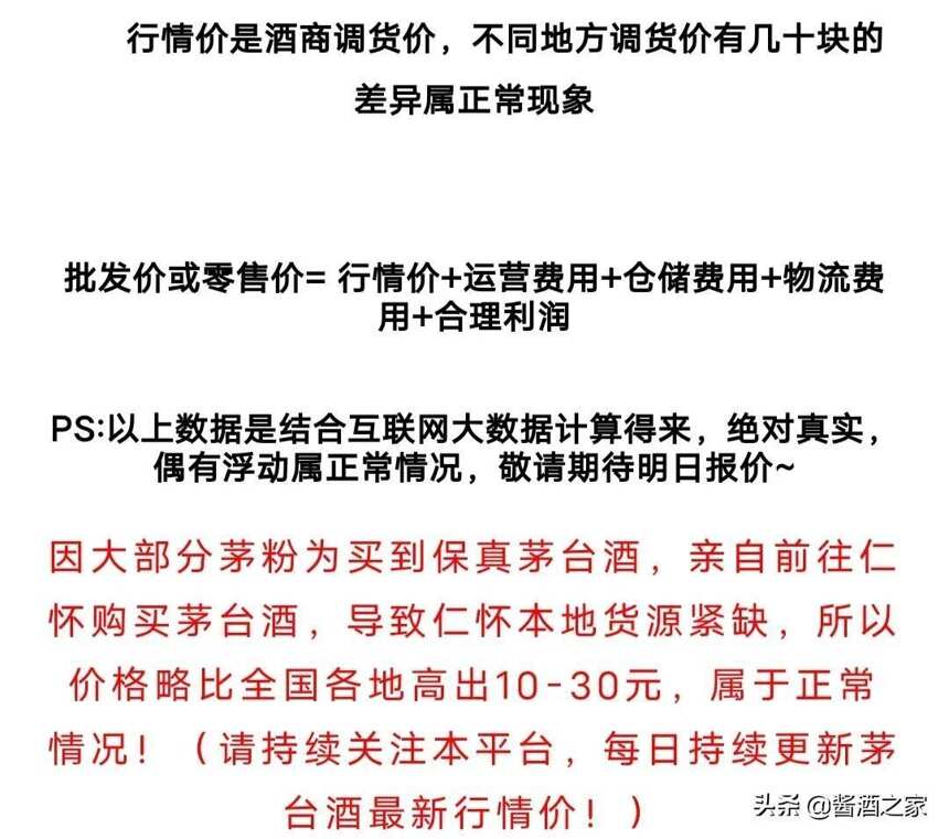 生肖茅臺大跌！國酒茅臺6月5日最新行情報價..