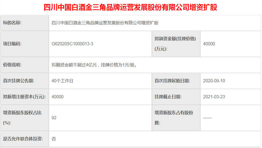 掛牌募資4億，“五連降”的“金三角公司”能否打個翻身仗？