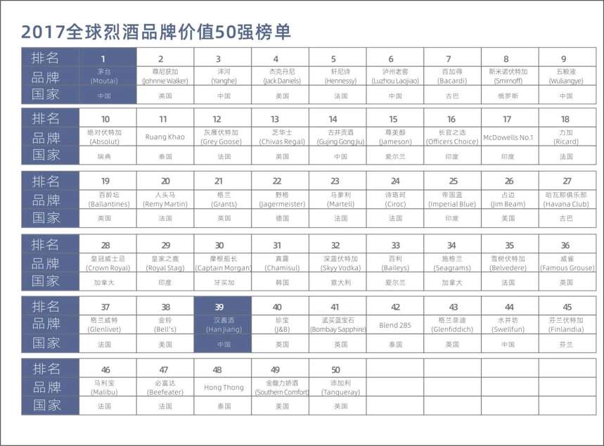 年限產百萬瓶，春節前就斷貨，茅臺醬香600元“神秘單品”顯真容