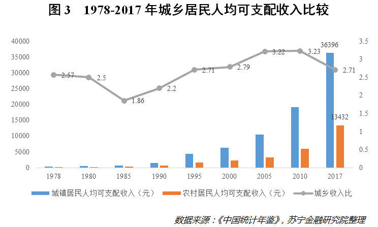 拼多多冰火啟示錄：價格戰打入邊緣市場，掘金還是掘墓？