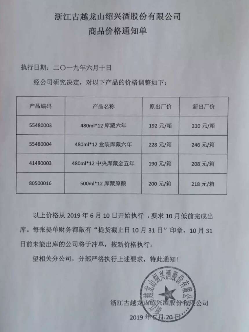 古越龍山四款主力產品同提價，黃酒主戰場生“變”？