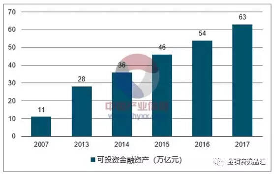 醬酒熱到底熱在哪里？