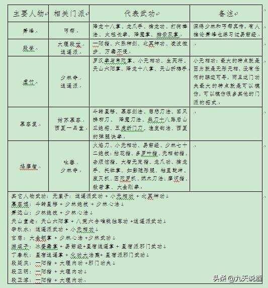 思維導引：白酒行業怎樣挖掘小說文化