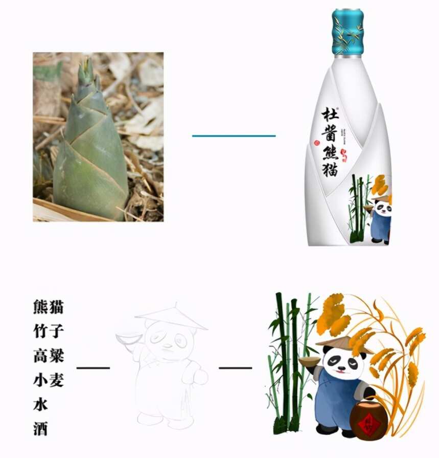 茅臺酒瓶蓋齒輪數一定是13個嗎？很多人都錯了！你有算過嗎？