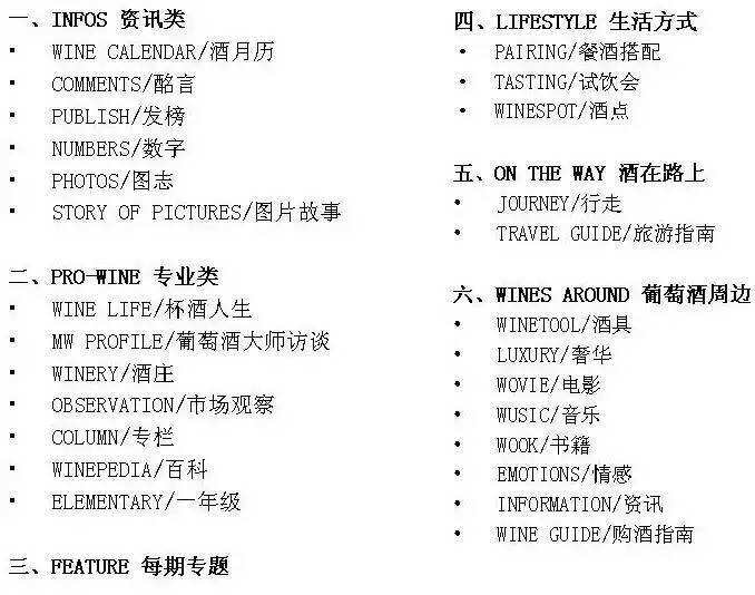 報名 |《葡萄酒》雜志邀您參加2016年度金樽獎評選