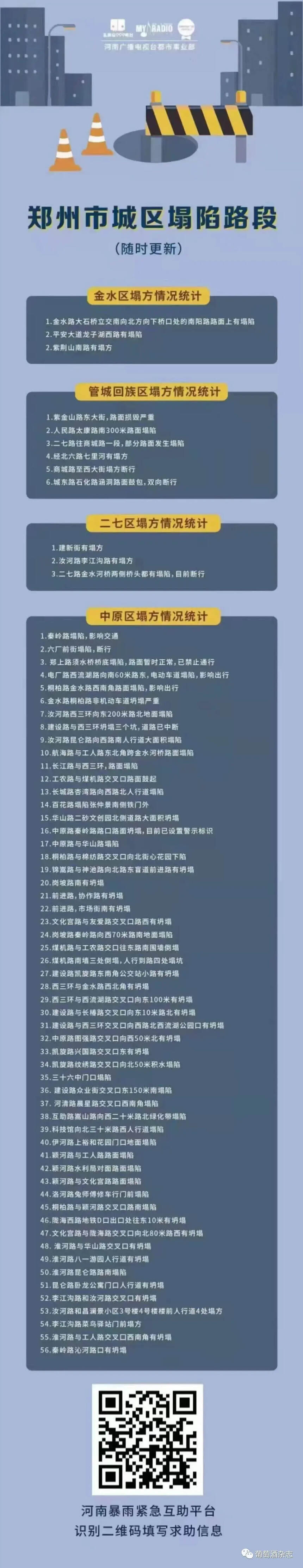 連線鄭州！部分酒商倉庫告急，如何做好防患，規避風險