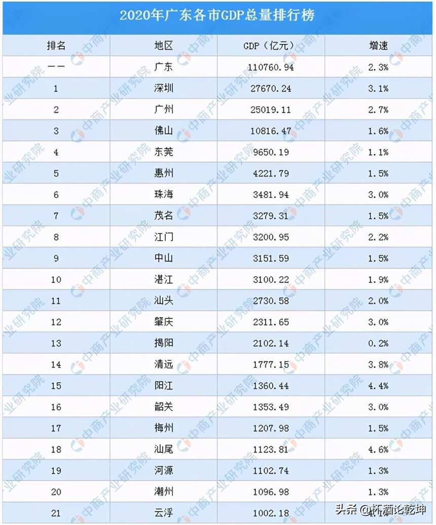 為什么“越富越喝”醬香酒？