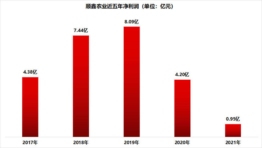 外圍股市地震至春節變春“劫”，高估值高基數都要防