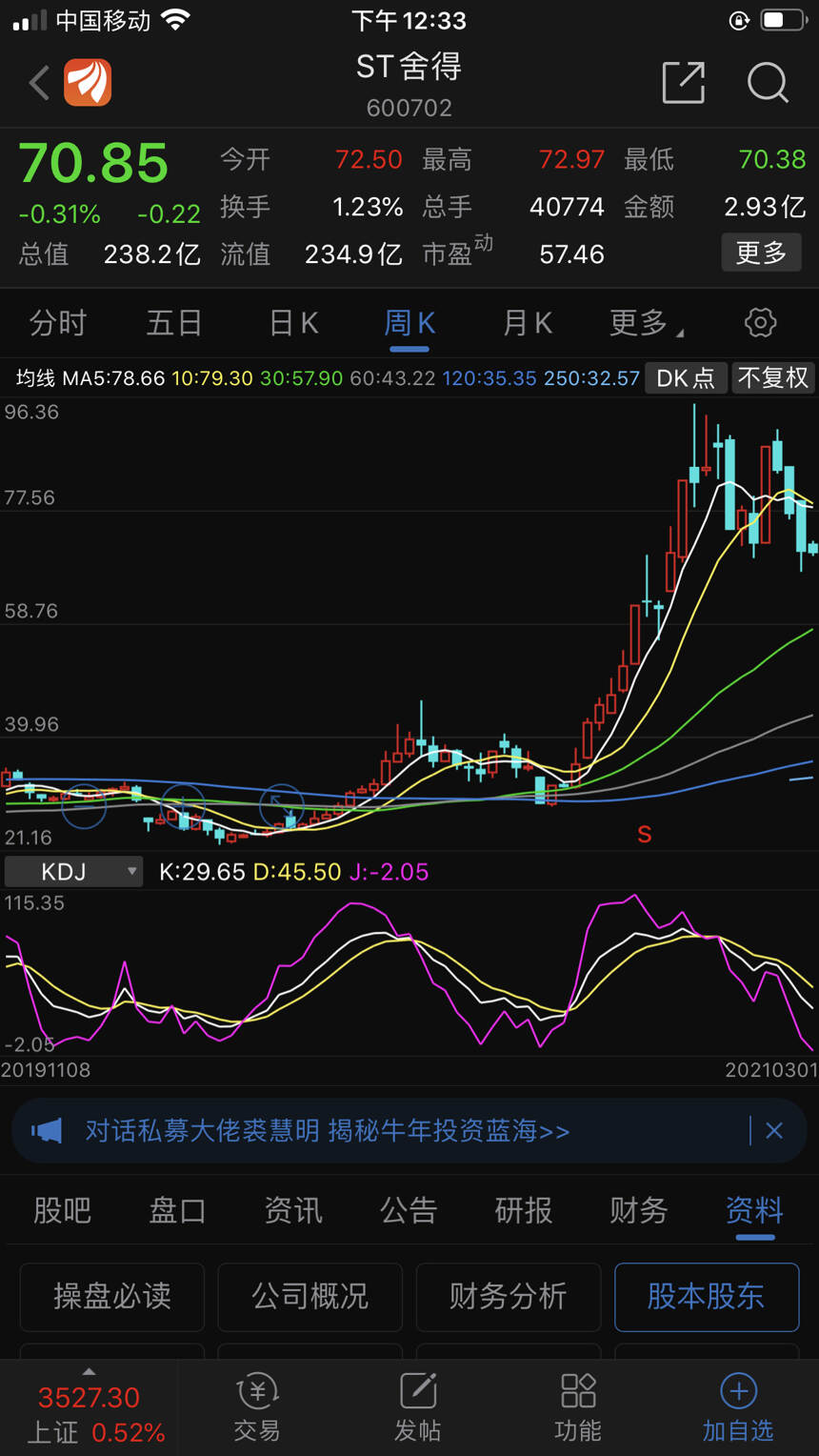 剛過去的二月浮盈不見60億，郭廣昌押白酒能成“賭神”嗎？